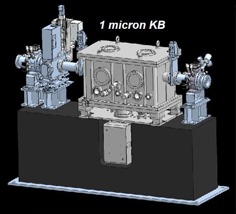 1 micron Kirkpatrick-Baez Mirror System