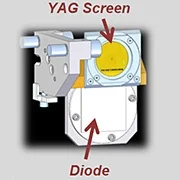 CXI Pop-in Intensity Monitor