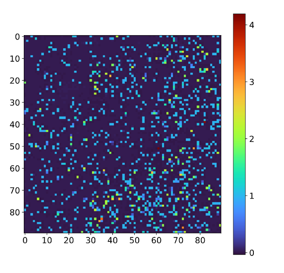 Material Science graphic of speckles generated by AI