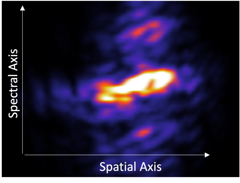 Materials attosecond graphic