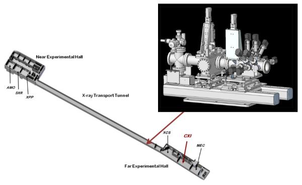 CXI diagnostics and optics in X-ray tunnel
