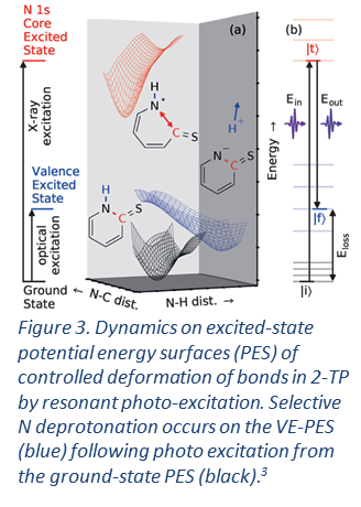2 column text and image