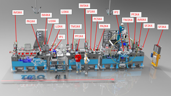 TMO components