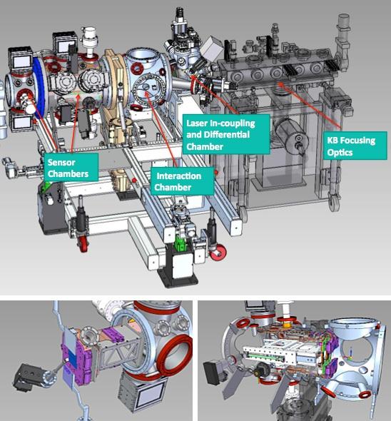 Lamp multipurpose end-station