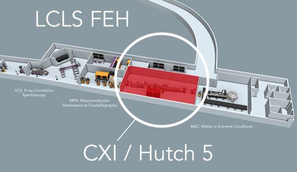 CXI location in Far Experimental Hall (FEH), Hutch 5