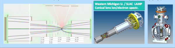 LAMP Ion-electron Spectrometer