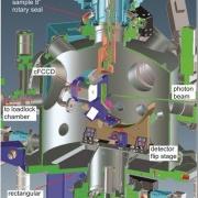 Resonant Soft X-ray Scattering End Station (Open Access)
