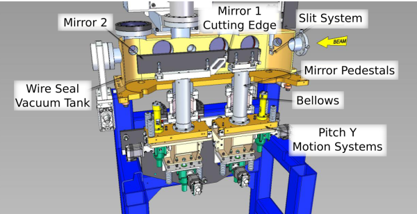X-ray Split & Delay (XRSD)