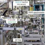 Liquid Jet End Station