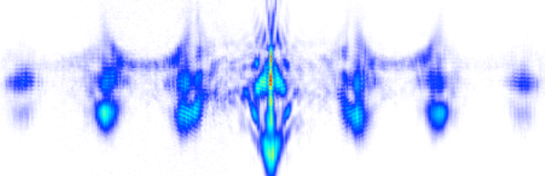 Laser Metrology and Novel Methodologies