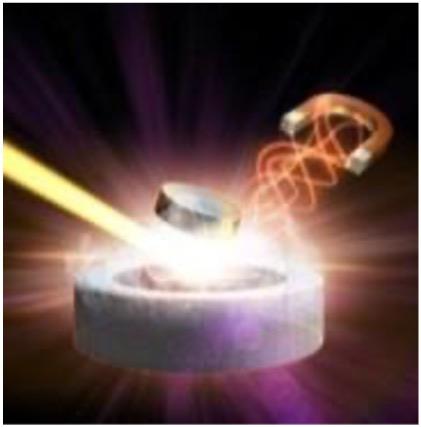 Material Science graphic with a magnet