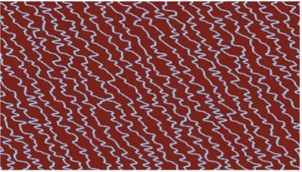 Material Science graphic depicting a graph of material behavior